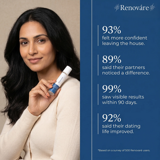 Renovare's Hair Serum