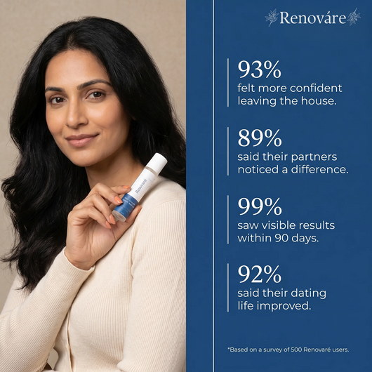 Renovare's Hair Serum