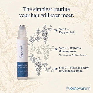 Renovare's Hair Serum