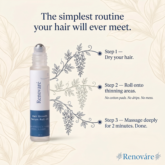 Renovare's Hair Serum